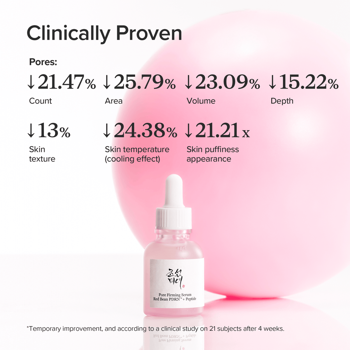 Pore Firming Serum
