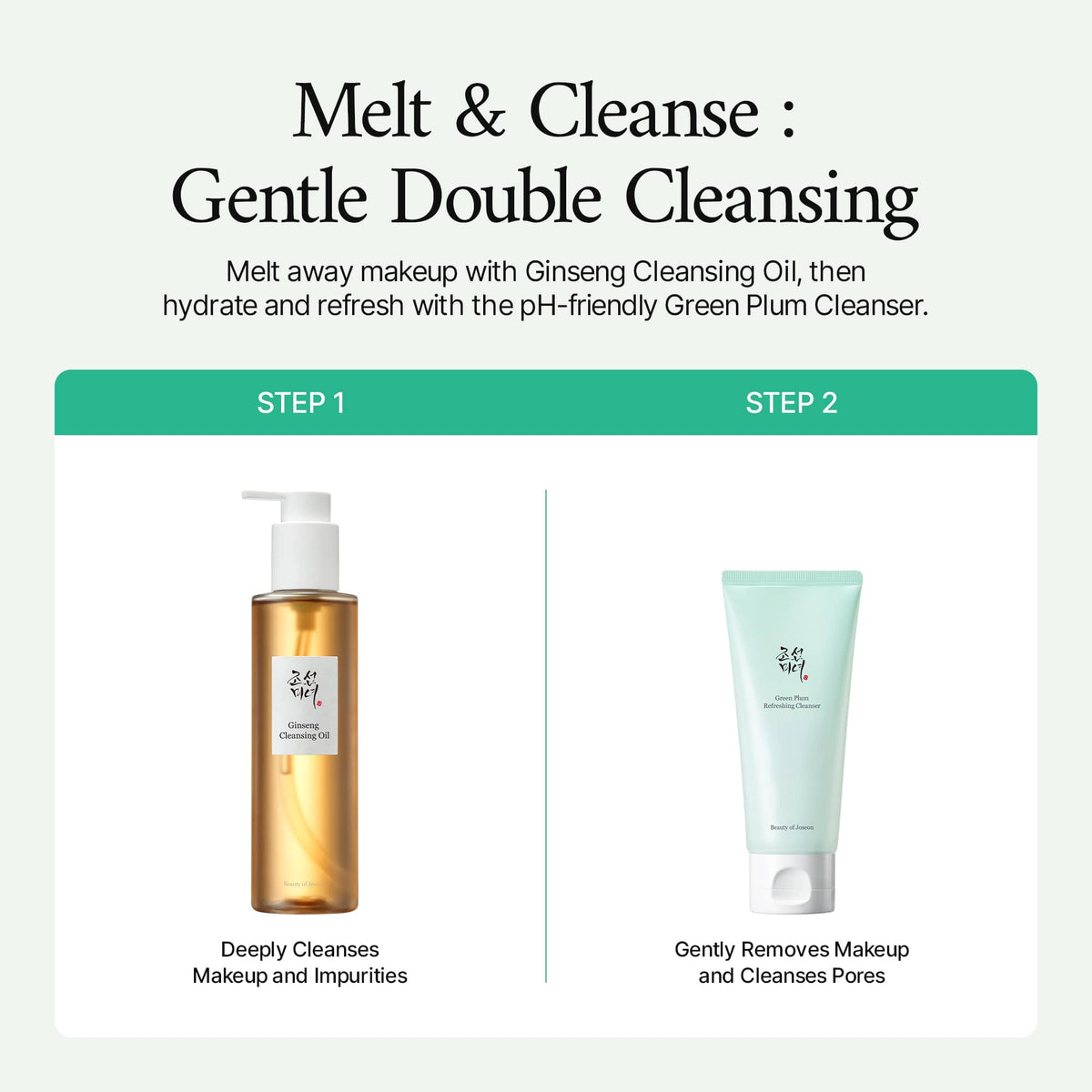 The Complete TDS Cleansing Kit