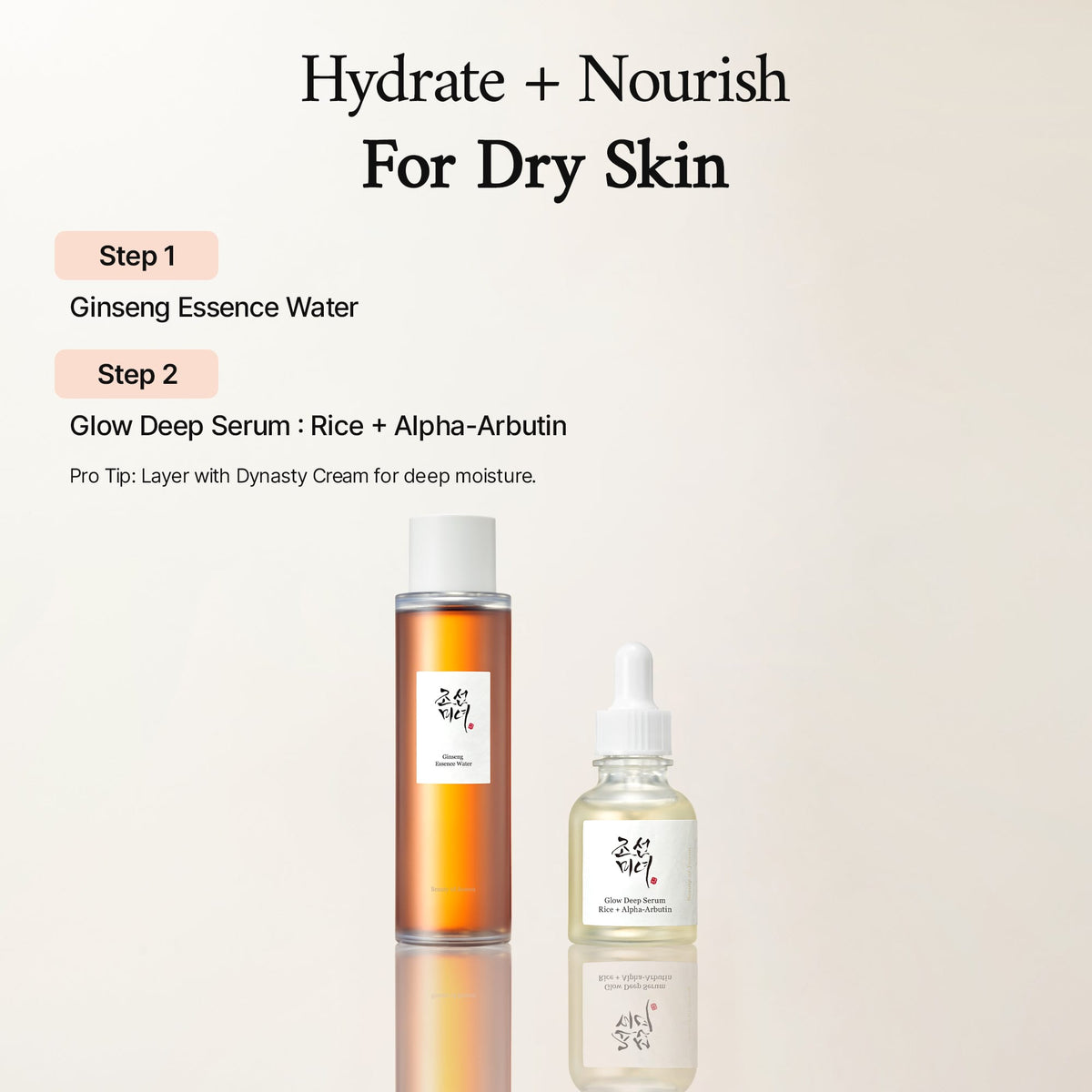 3 Steps to TDS Skin Prep Set
